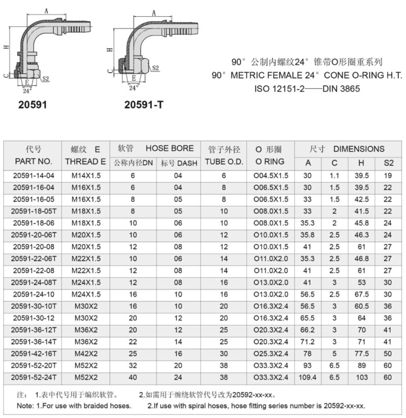 90 Elbow Metric Female H. T. Hydraulic Hose Fitting (20591)