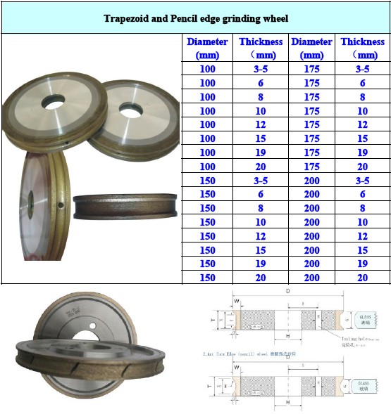 Diamond Pencil Edge Wheel for Glass