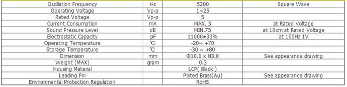 Unique 10*3 Mini Passive Piezoelectric Buzzer SMT Buzzer, Magnetic Buzzer, Micro Buzzer, Passive Buzzer (FBELE)