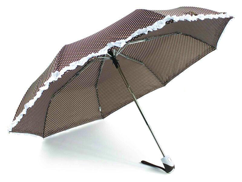 Compact Auto Open&Close Lace Umbrella with DOT Printing