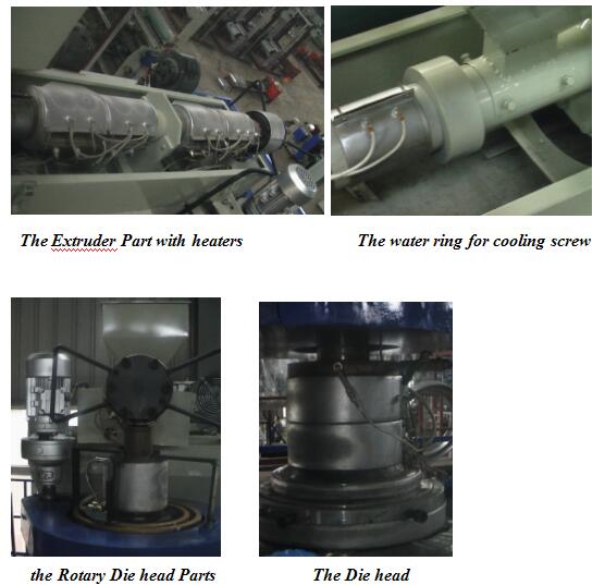 PP Rotary Die-Head Film Extruder (SJ45-55)