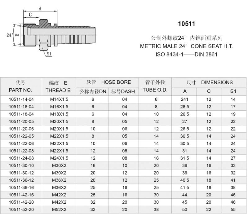 Metric Male Hydraulic Hose Fitting Hydraulic Male Fitting (10511)