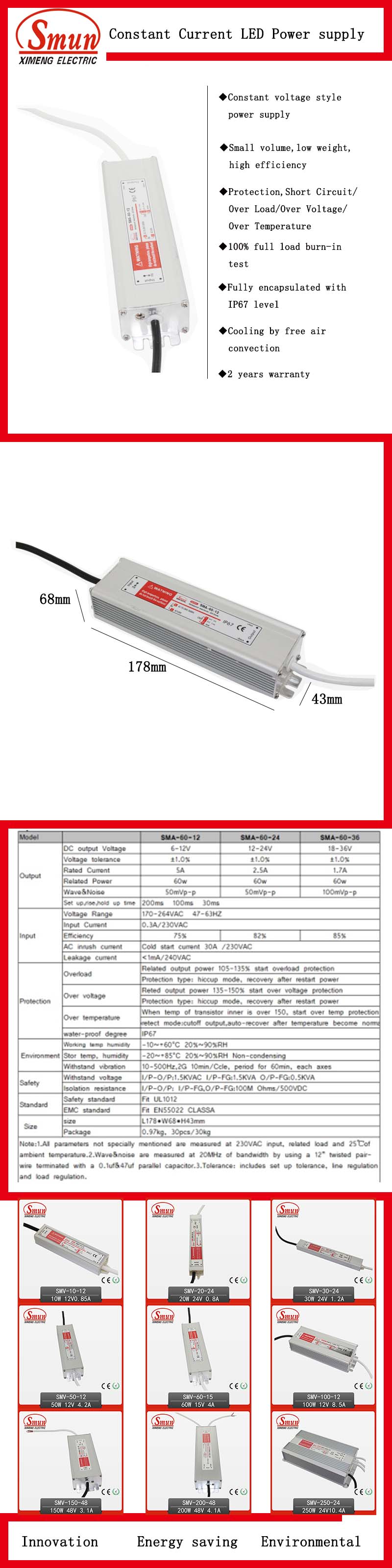 60W 12V/24V/36V Single Output AC/DC Waterproof Constant Current LED Driver