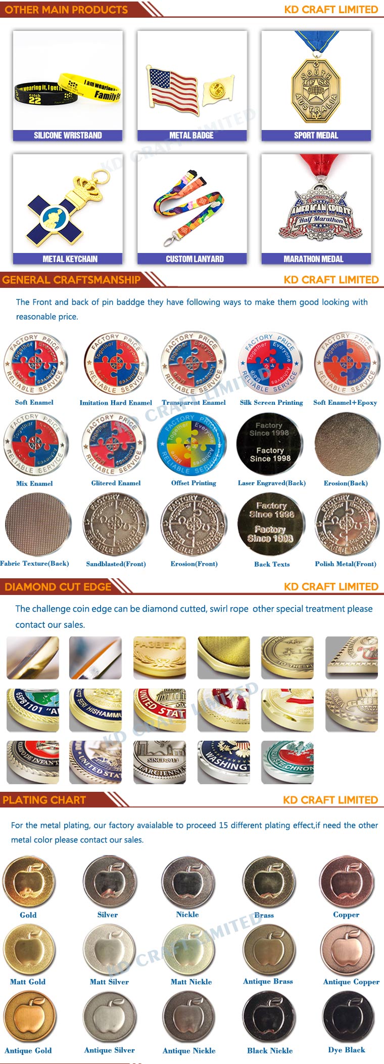 Custom 3D Version Wave Edge Metal Coin