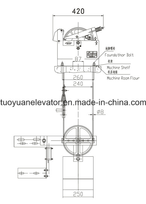 Over Speed Governor for Elevator/Lift