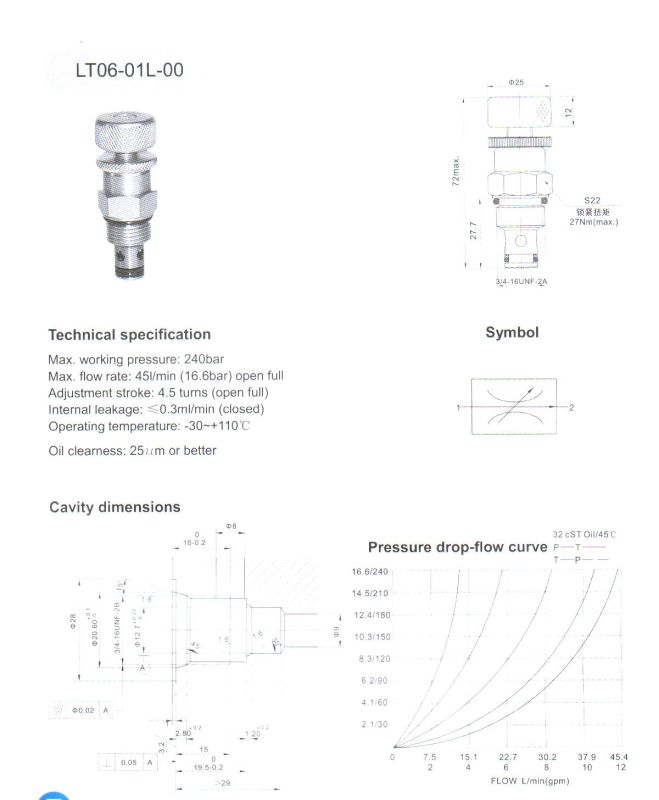 Lt Series Throttle Valves (LT06-01L-00)