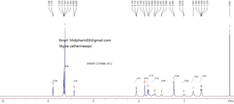 Sarms Sr9009 Powder CAS 1379686-30-2