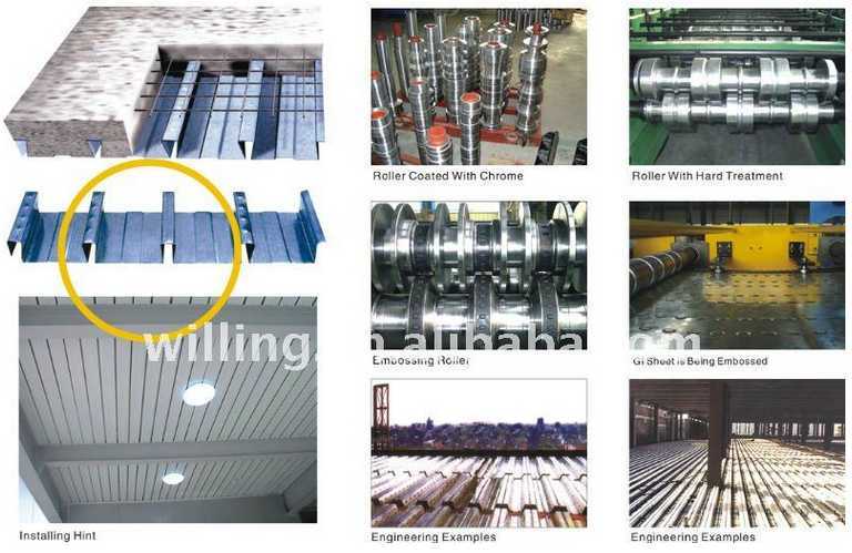 Galvanized Steel Floor Deck Roll Forming Machine