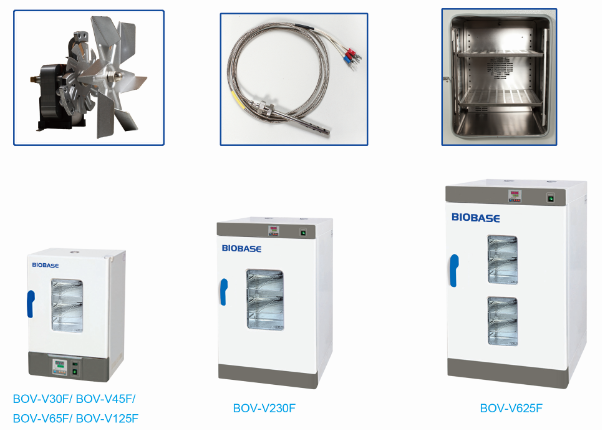 Pid Microprocessor Controller Forced Air Drying Oven