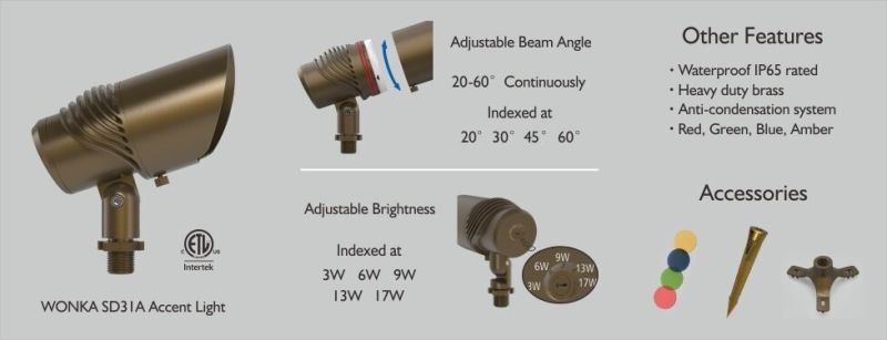 Landscape Lighting Waterproof IP65