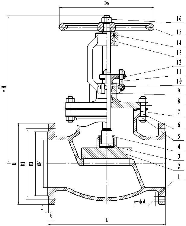 Flange End Carbon Steel Globe Valve