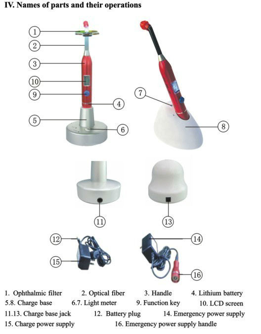 Cordless Orthodontic Dental Curing Light