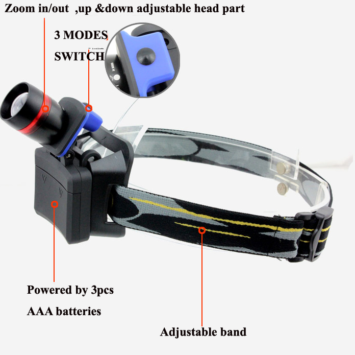 Clip Headlamp Headlight