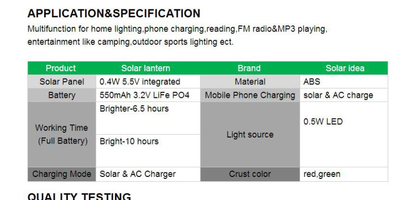 Newest Design Waterproof Outdoor Motion Solar Light