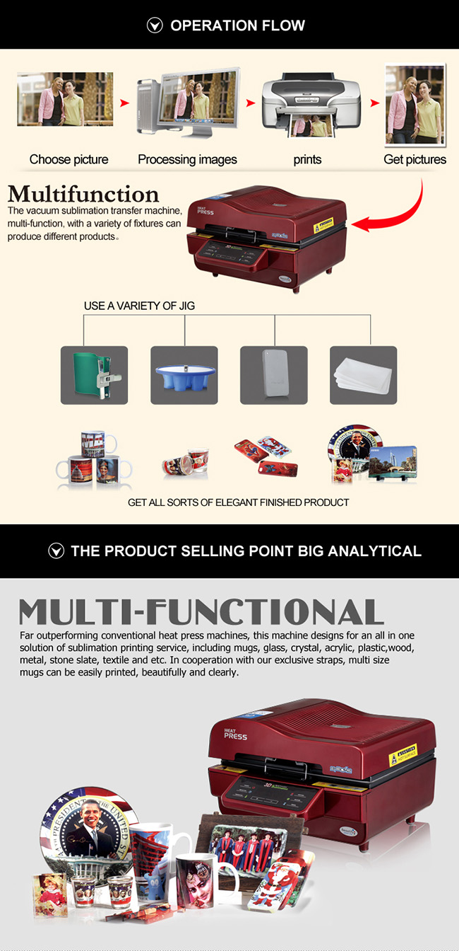 Multi-Function 3D Sublimation Heat Press Machine for Transfer Printing