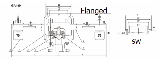 Double Port Air/Steam Safety Valve (GA44H)