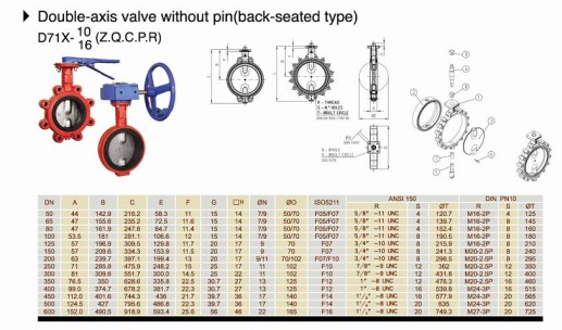 Wafer Type Double-Axis Butterfly Valves with NBR Seat