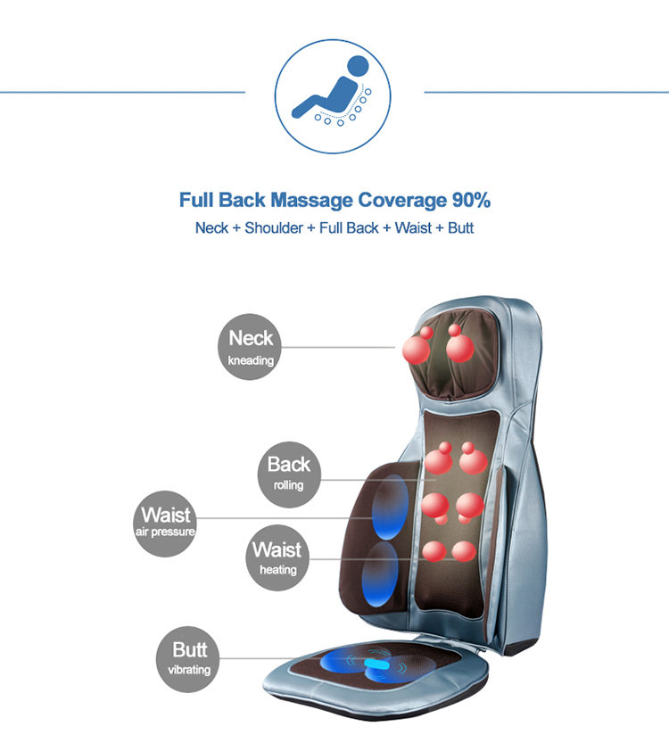 Luxury 3D Shiatsu Massage Cushion