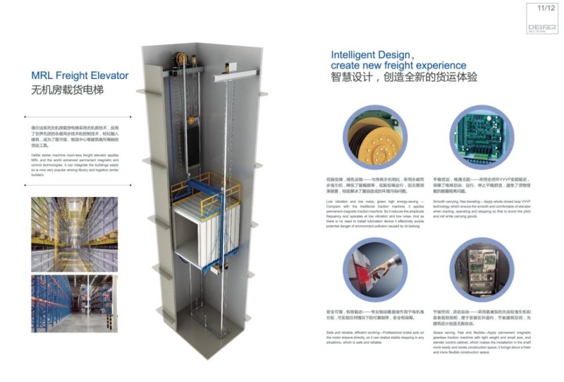 Freight Elevator Real Product