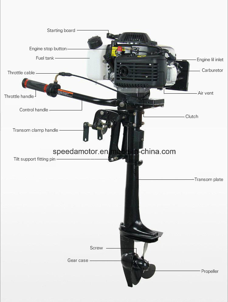 Air Cooled 3.6HP 4-Stroke Hangkai Outboard Motor