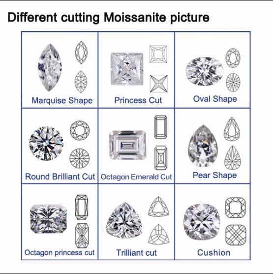 Wholesale Forever One Cushion Shape Diamond Cut Pure White Moissanite Stones for Ring