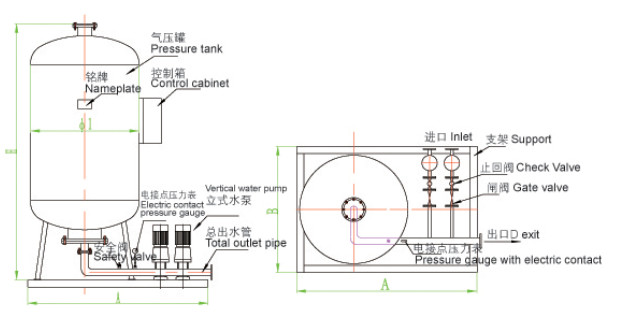 Constant Pressure Expansion Water Tank in Water Refilling Station