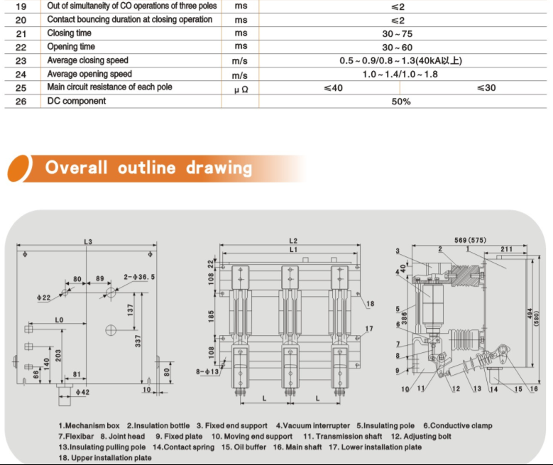 Zn68-12 Indoor High Voltage Vacuum Circuit Breaker