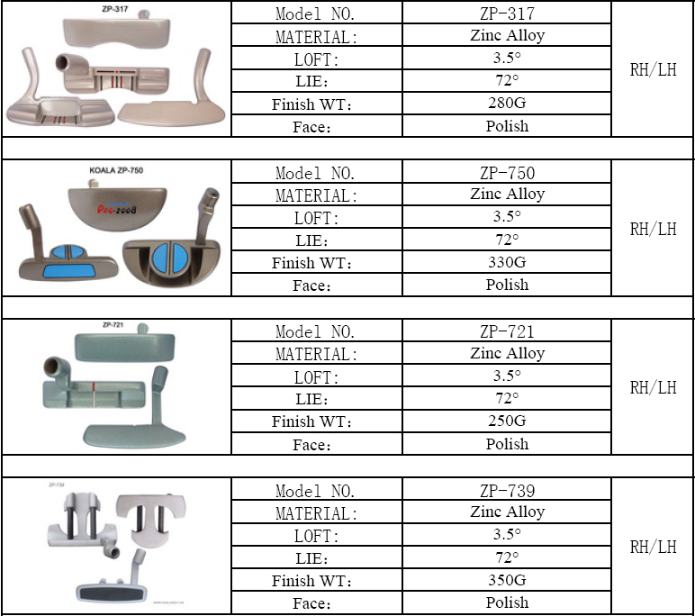 Zn Alloy Golf Club Head for Gift