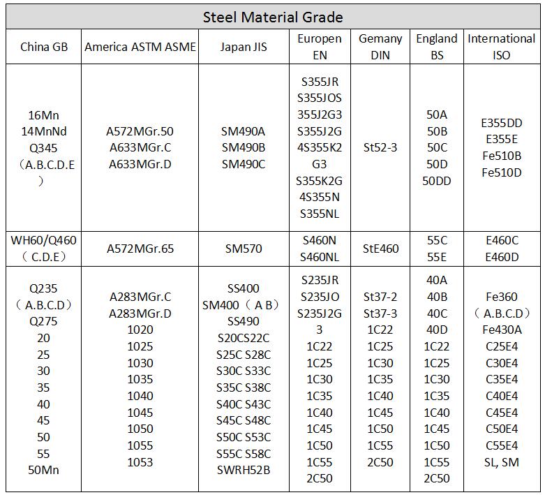 12m 800dan 3mm Thickness Electric Steel Power Pole