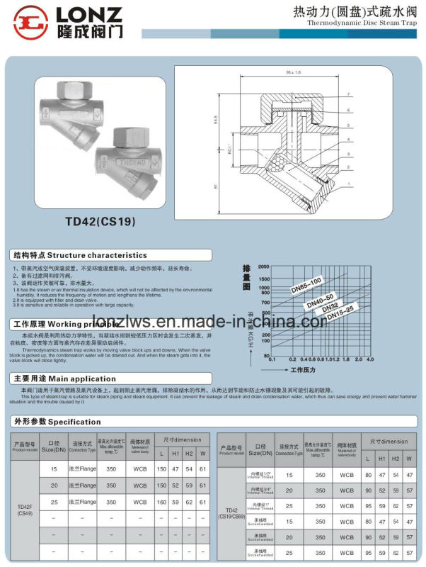 Flanged Thermodynamic Steam Trap (TD42F)