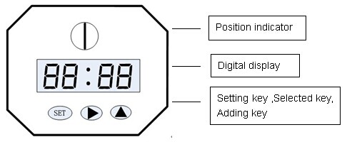 2016 New Automatic Drainage Water Valve with Timer (S15-S2-C)