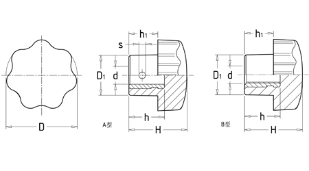 Star-Shape Knobs for Many Fields