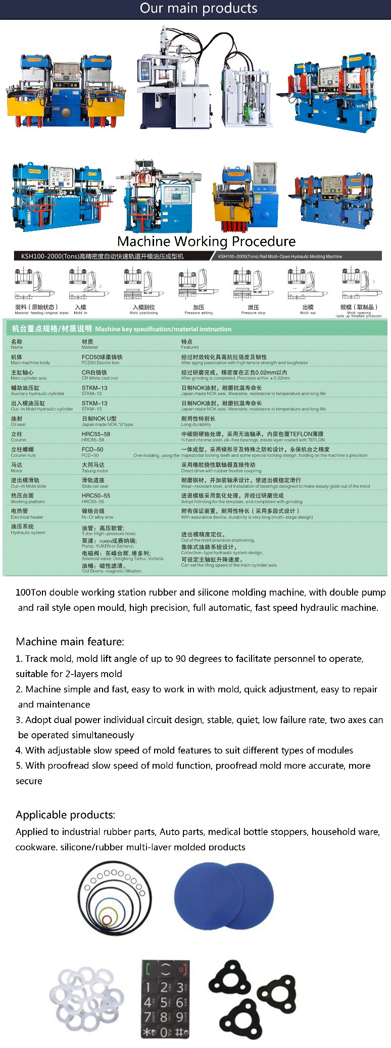 High-Precision Automatic Fast-Speed Track-Style Hydraulic Molding Machine for Auto Parts (KSH-100T)