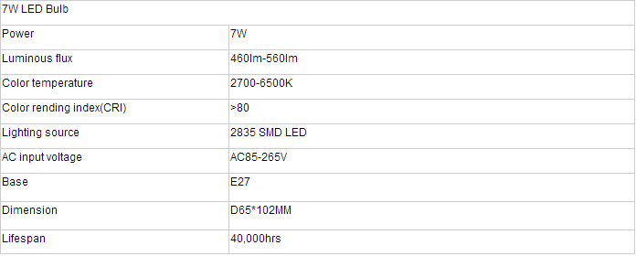 2014 New Product 7W Filament LED Bulb, LED Lights