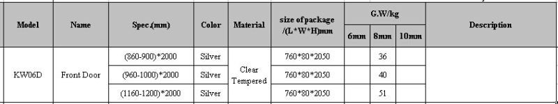 Bathroom Tempered Glass Shower Screen with Ce/SGCC/CCC (A-KW06-D)