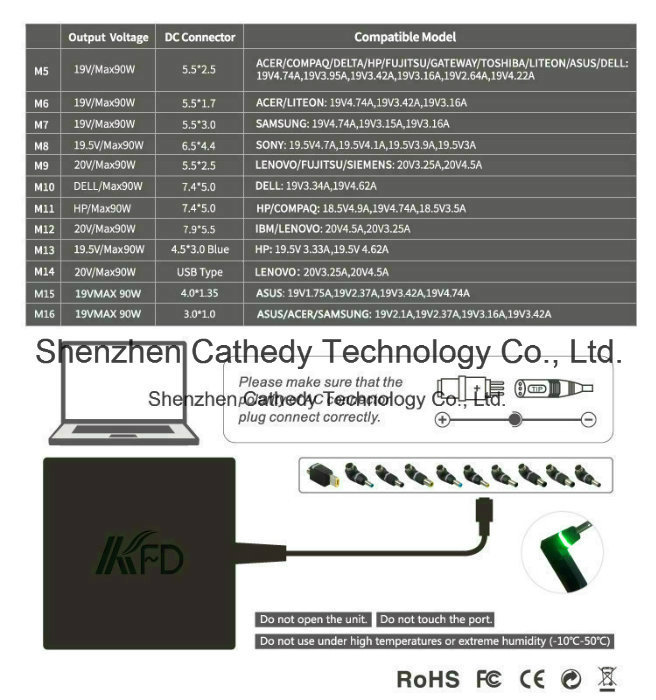 New 90W Universal Laptop Adapter PC Power Supply for Lenovo, Asus