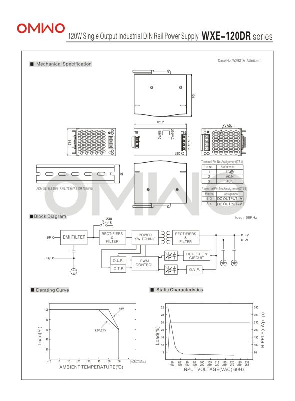 Omwo Wxe-15dr-5 Single Output DIN Rail Switching Power Supply