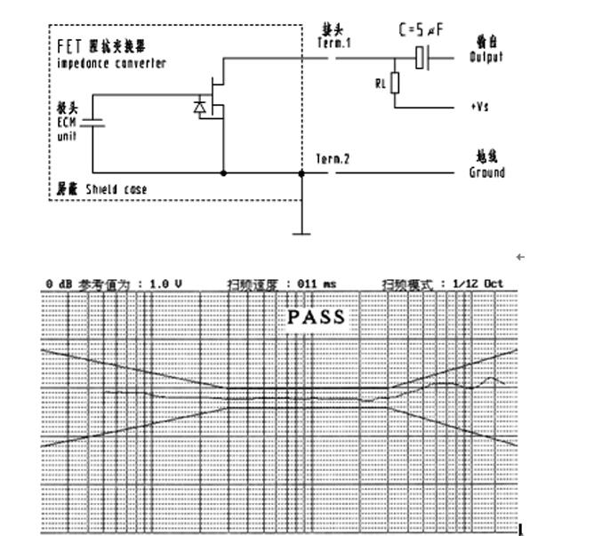 6.0mm Large Diaphragm Electret Condenser Microphone