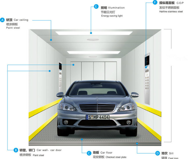 Deeoo Auto Underground Garage Mini Car Parking Elevator Lift