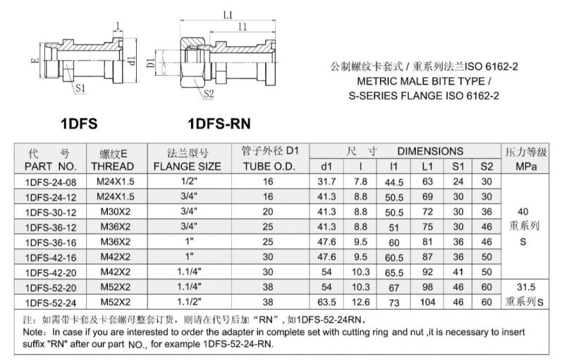 Metric Male / S Series Flange Adapter Tube Connector (1DFS)