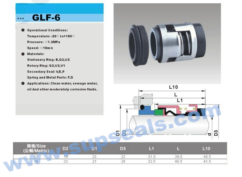 Mechanical Seal Industrial Pump Seal Glf-6 Car Oil Pump