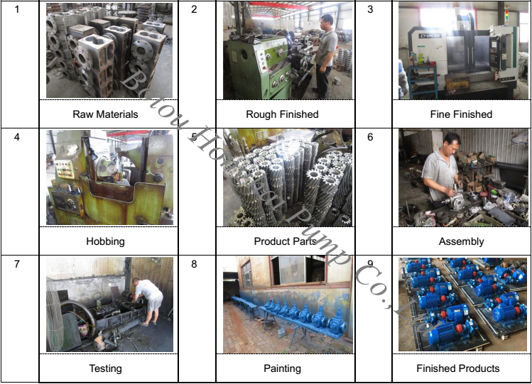 Horizontal Split Case Pump