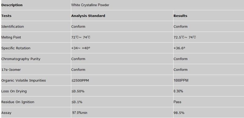 Trenbolone Acetate