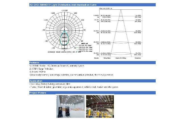 High Quality 50W Osram5630 High Bay Light