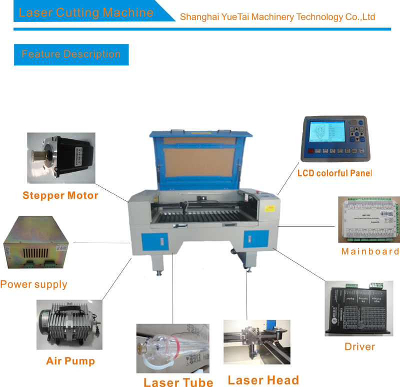 Laser Engraving Machine Orginal in China