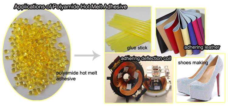 Good Solubility at Low Temperature Hy-288 Polyamide Hot Melt Adhesive for Shoes Making