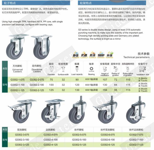 Medium Duty TPR Double Bearing Swivel Wheel Caster (Gray) G3302