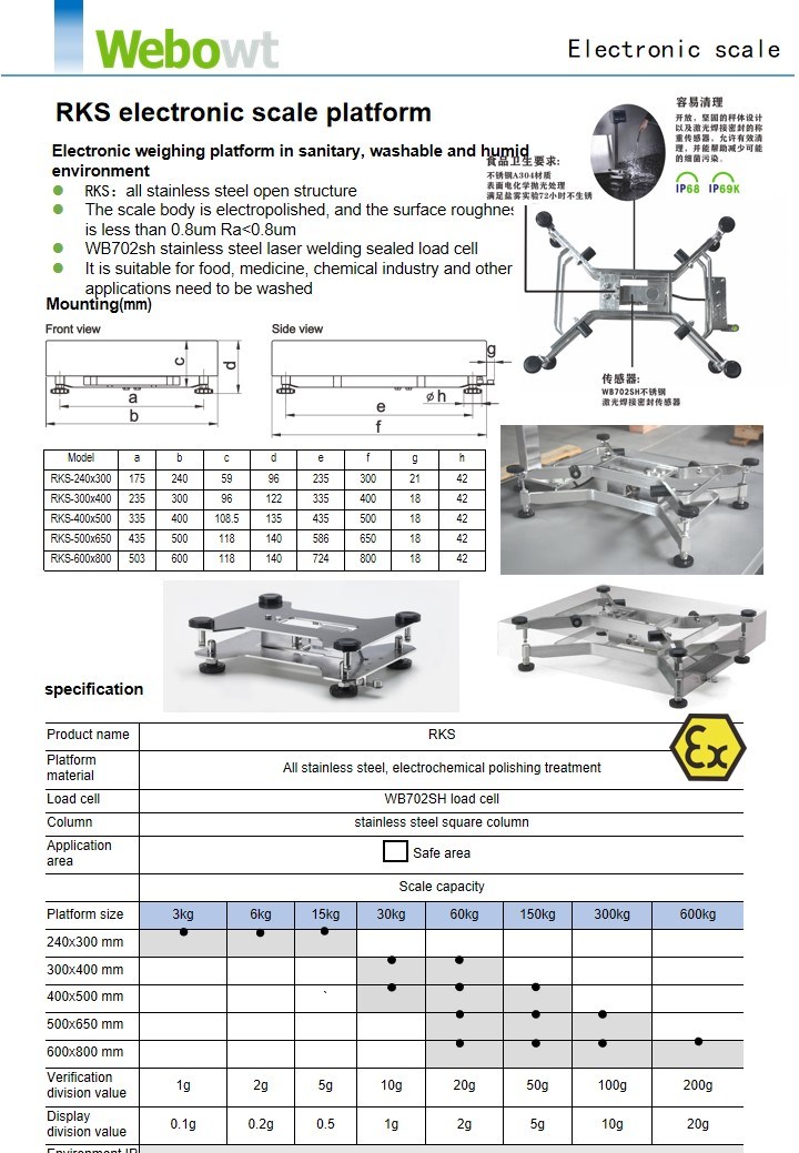 Electronic Scale for Weighing