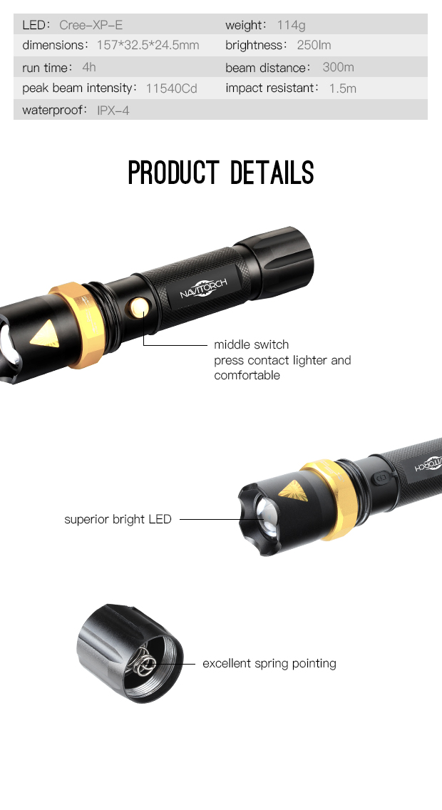 Multifunctional Battery Operated 250lm CREE XP-E Rechargeable Torch Light (NK-222)