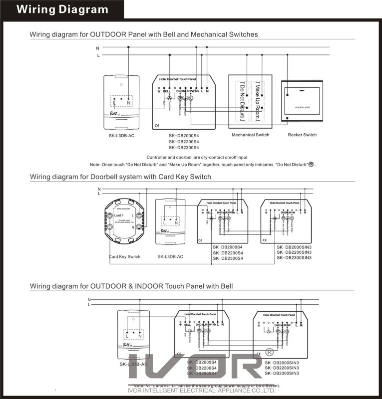 Hotel Doorbell System Outdoor Panel in Acrylic Outline Frame (SK-dB100S4)